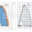 Фото: Подъемник XCMG XGS45K - 2