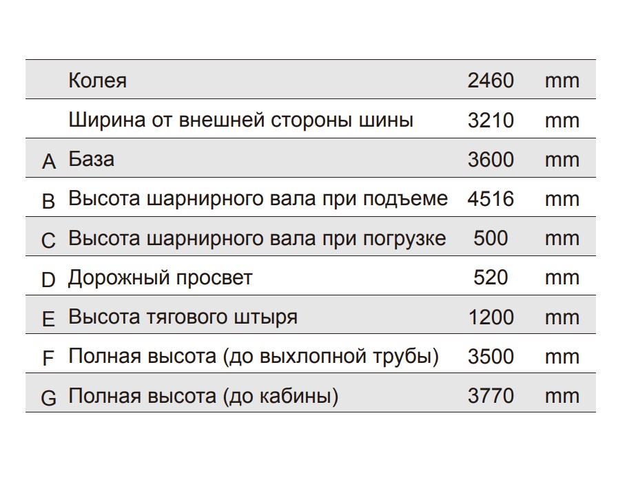 LW1200KN